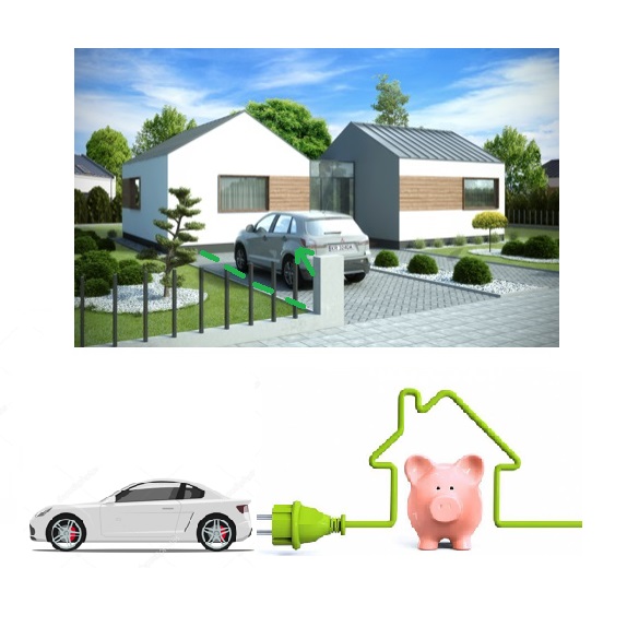 Drewland 2×35 – the house that give you electricity to recharge your car.